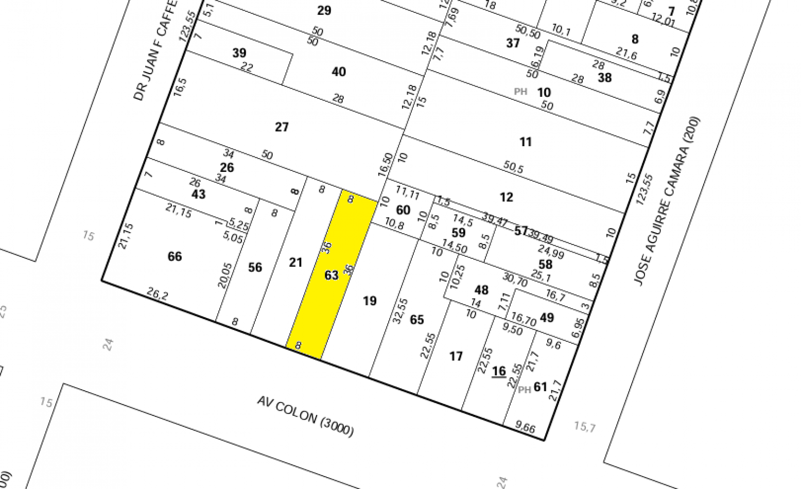 ¡Oportunidad de Inversion! Terreno en Av. Colon 3052, Ciudad de Cordoba. SE ESCUCHAN OFERTAS!